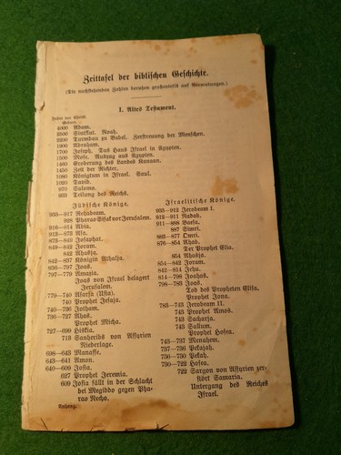 Zeittafel biblischen - d.,