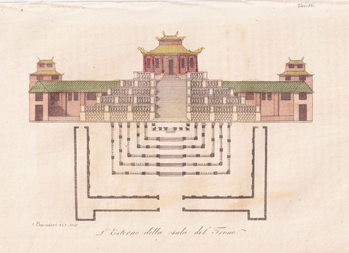 Chinese imperial palace palast - chinese,