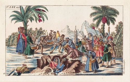 East indies ostindien - indies,