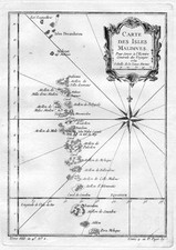 Maldives Malediven Islands