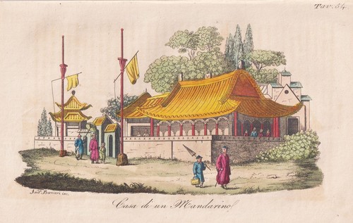 China peking beijing haus - china,